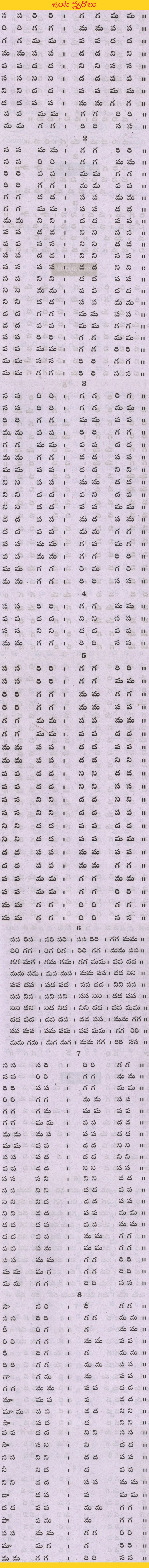 Sarali Swaralu Lyrics In Telugu