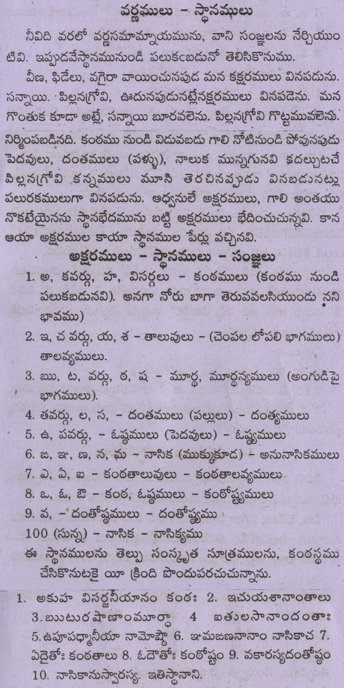 Varnamulu Sthanamulu