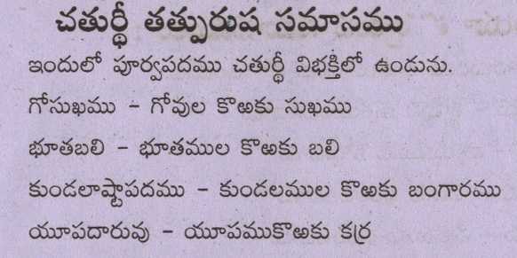 Chathurdi Tatpurusha Samasamu