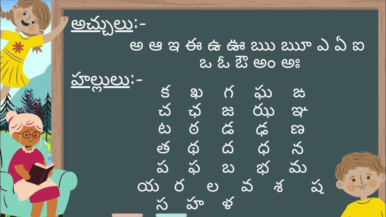 Telugu Alphabets Video