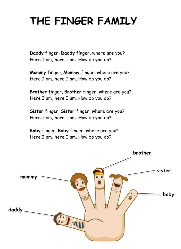 Finger Rhyme