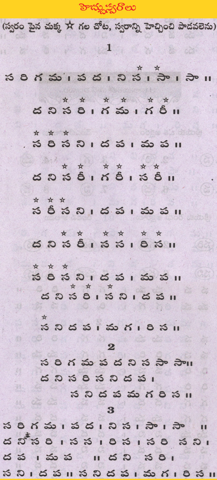Hechu swaralu