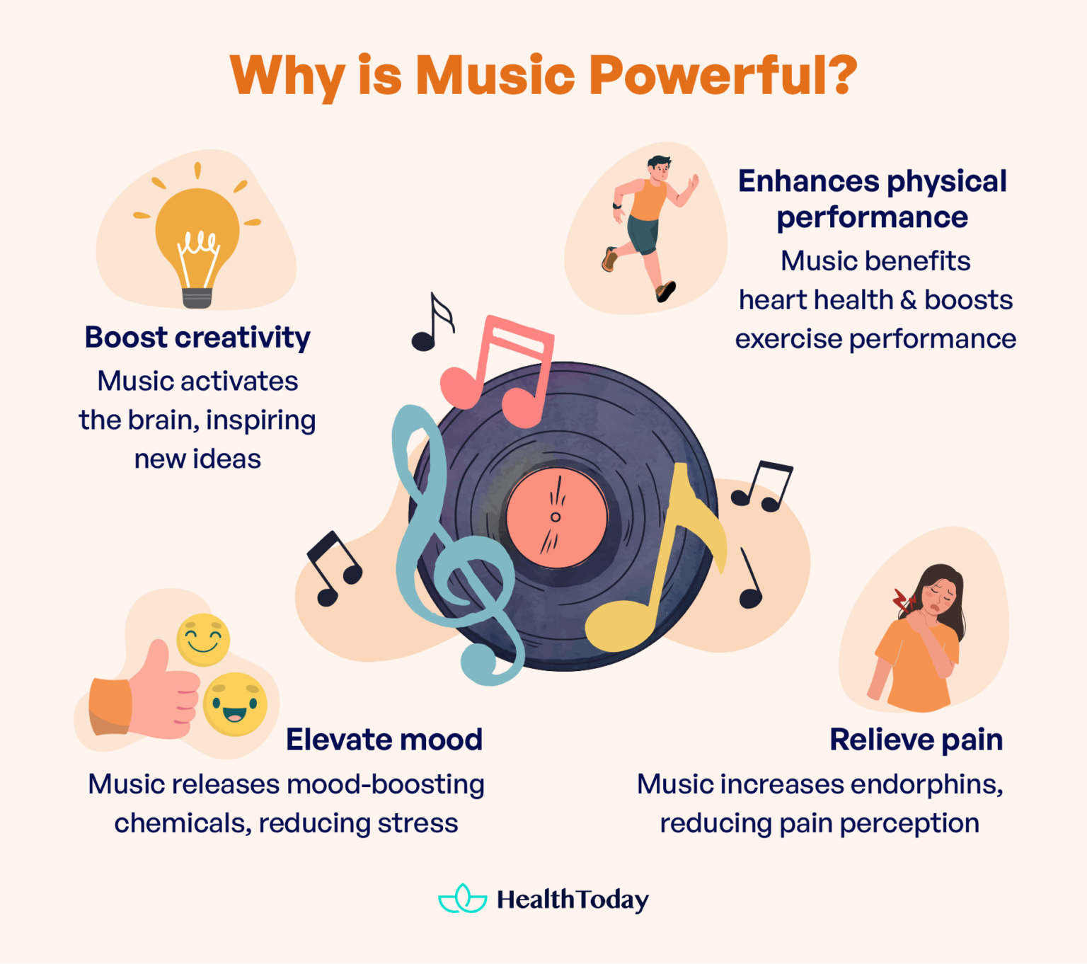 Importance of Music