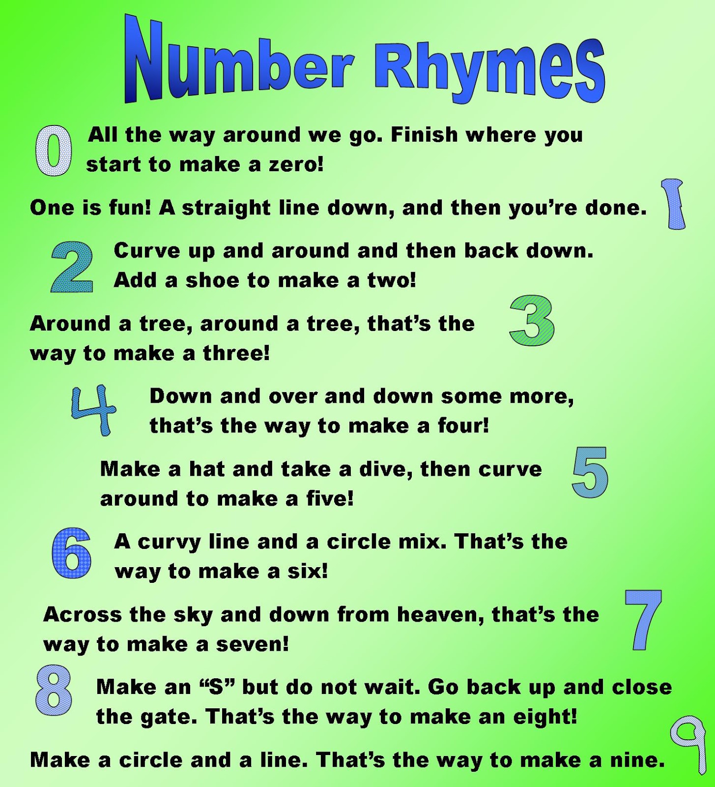 Number Rhyme