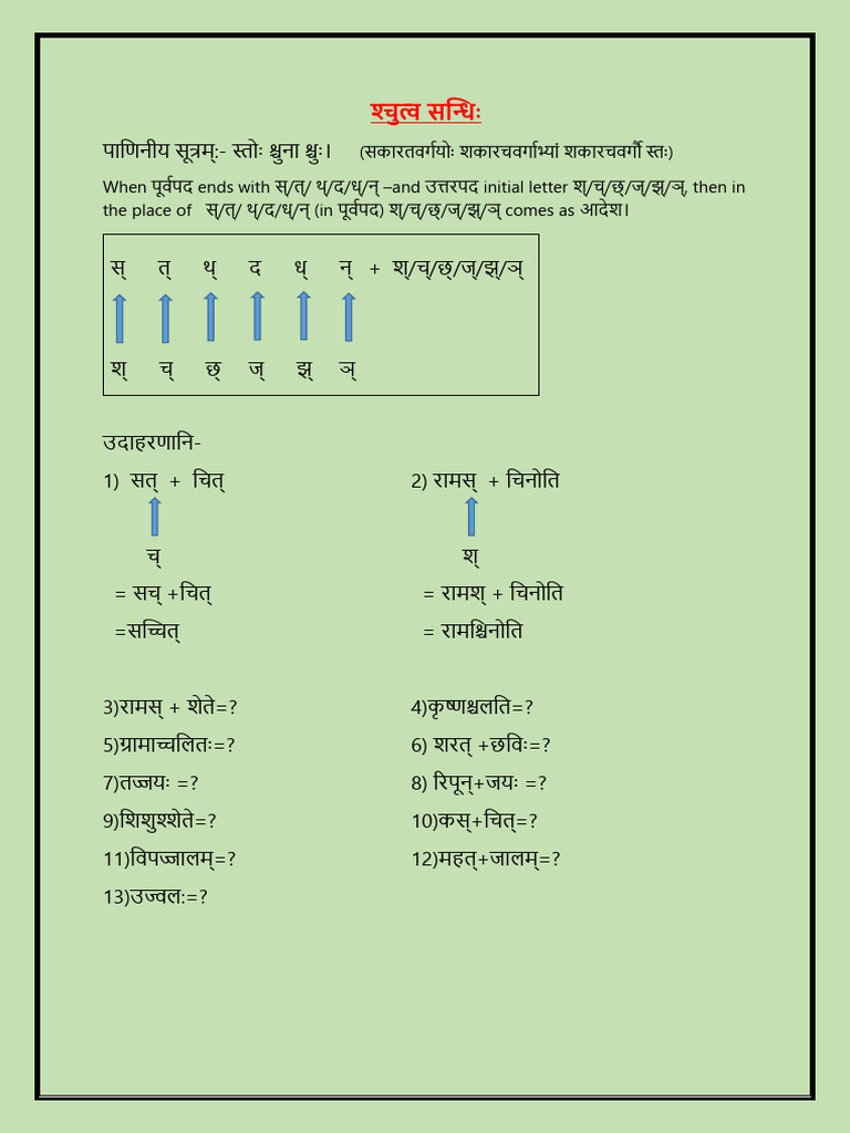 Schutva Sandhi