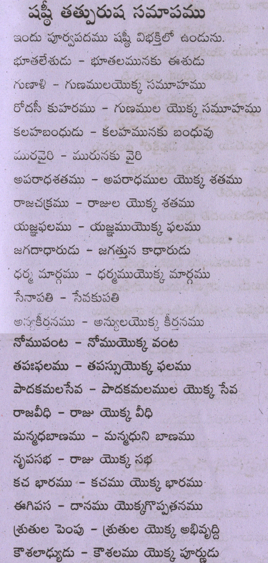 Shashti Tatpurusha Samasamu