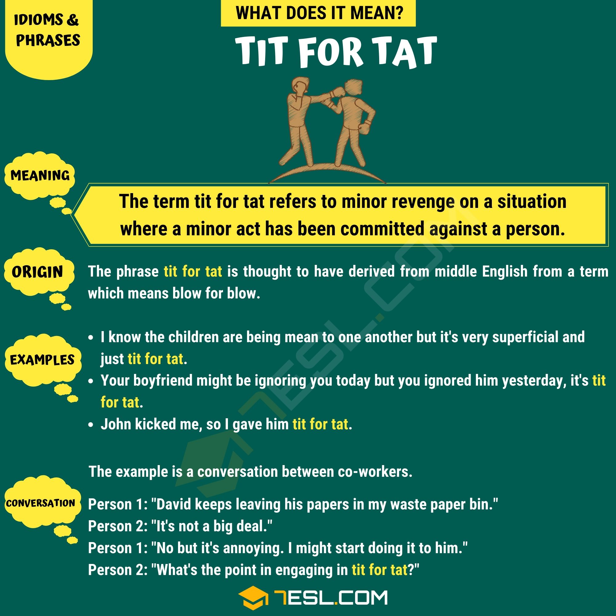 Tit For Tat