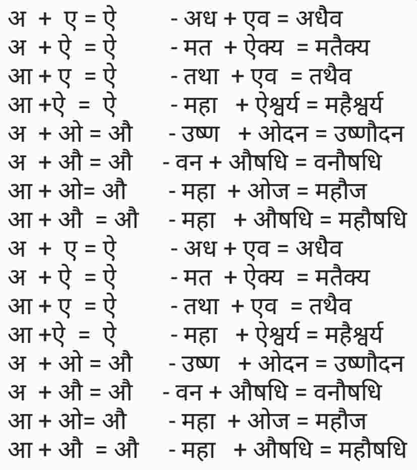 Vrudhi Sandhi