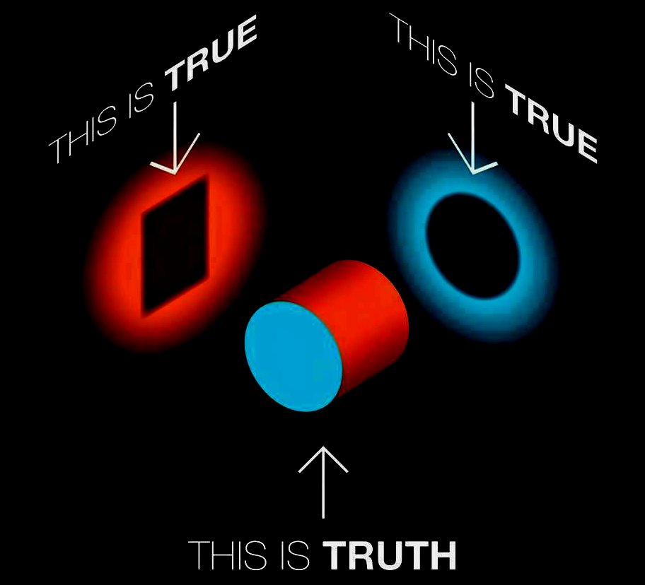 Which Is True