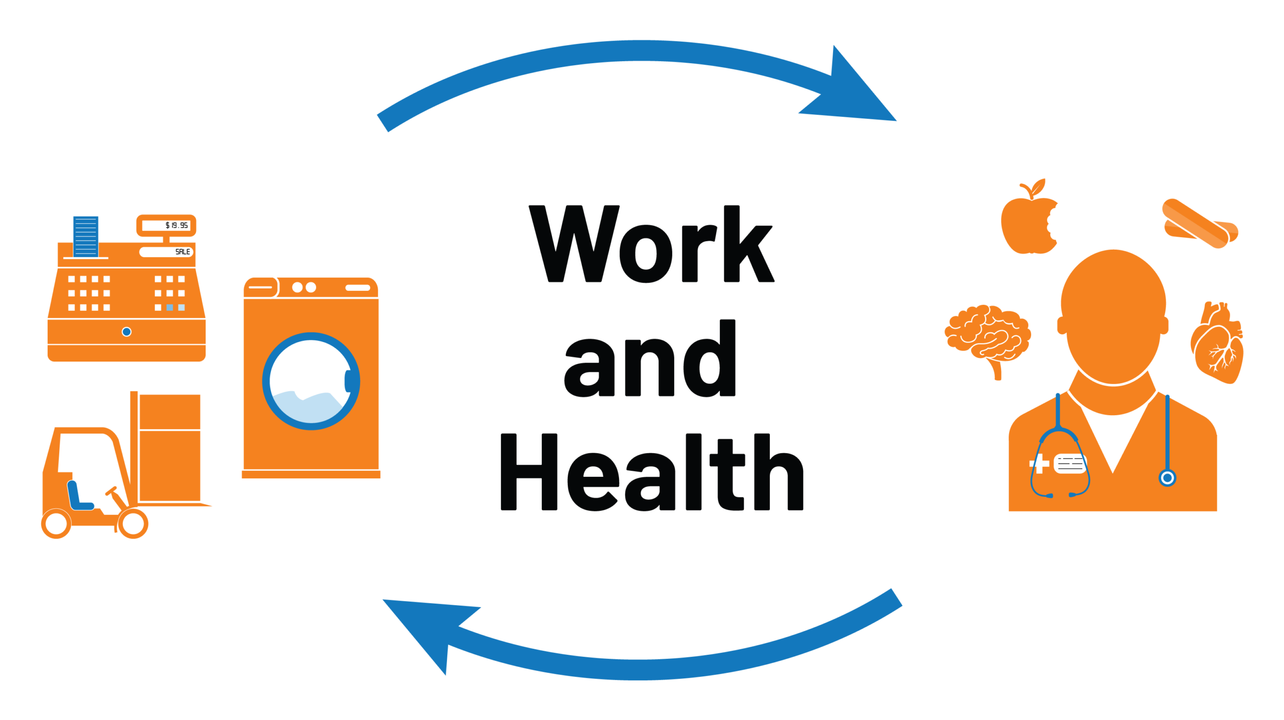Work is Health